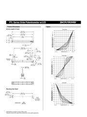 PTL30-15W1-103B1 datasheet.datasheet_page 3