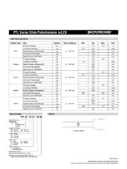 PTL30-15W1-103B1 datasheet.datasheet_page 4