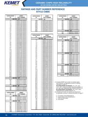 C0805F223K1RAC 数据规格书 3