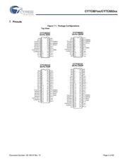 CY7C60123-PXC datasheet.datasheet_page 4