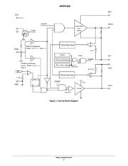 NCP5359DR2G datasheet.datasheet_page 2