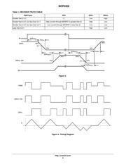 NCP5359DR2G datasheet.datasheet_page 6