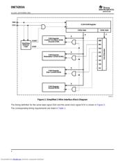 ONET4291VARGP 数据规格书 4