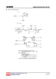 ULN2003G-S16-R 数据规格书 5