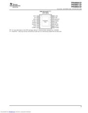 TPS40050QPWPRQ1 数据规格书 3