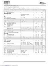 TPS40050QPWPRQ1 数据规格书 4