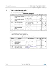 STGF10NC60KD datasheet.datasheet_page 4