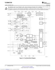 TLV320AIC3110IRHBT datasheet.datasheet_page 2