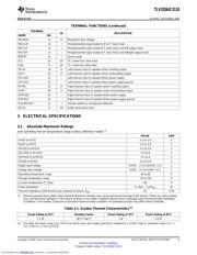 TLV320AIC3110IRHBT datasheet.datasheet_page 5