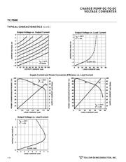 TC7660 数据规格书 4