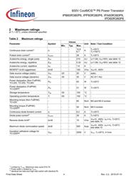 IPB60R380P6ATMA1 datasheet.datasheet_page 4