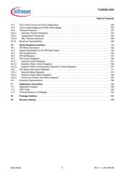 TLE92623QXXUMA2 datasheet.datasheet_page 5