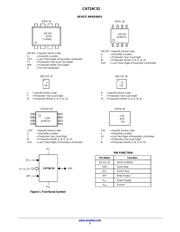 CAT24C32HU3E-GT3 datasheet.datasheet_page 2