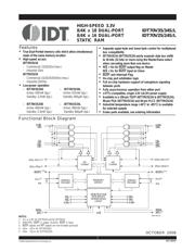 IDT70V24L20GGI datasheet.datasheet_page 1