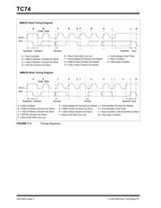 TC74A4-3.3VCTTR 数据规格书 4