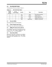 TC74 datasheet.datasheet_page 5