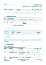 PMEG6030ETPX datasheet.datasheet_page 2