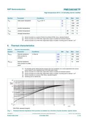 PMEG6030ETPX datasheet.datasheet_page 3