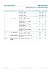 PMEG6030ETPX datasheet.datasheet_page 5