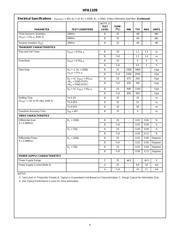 HFA1109IP 数据规格书 4