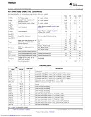 TAS5613PHD 数据规格书 4