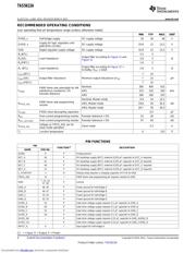 TAS5613PHD datasheet.datasheet_page 4