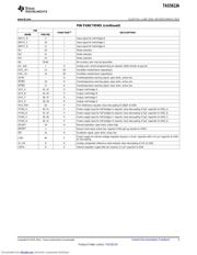 TAS5613PHDR datasheet.datasheet_page 5