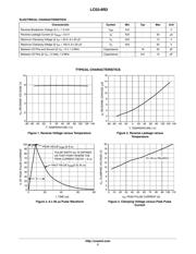 LC03-6 datasheet.datasheet_page 2