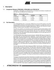 AT90CAN128-15AT datasheet.datasheet_page 2