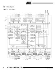 AT90CAN128-15AZ datasheet.datasheet_page 4