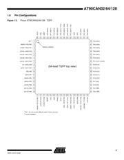 AT90CAN128-15AT datasheet.datasheet_page 5