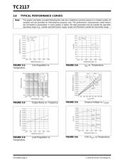 TC2117-1.8VDBTR datasheet.datasheet_page 4