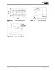 TC2117-1.8VDBTR datasheet.datasheet_page 5