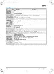 E2K-C25MF1 datasheet.datasheet_page 2