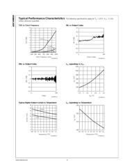 ADCV08832 datasheet.datasheet_page 6