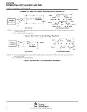 SN75179BD datasheet.datasheet_page 6