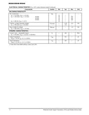 BC638 datasheet.datasheet_page 2