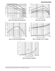 BC638 datasheet.datasheet_page 3