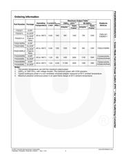 FSQ0165 数据规格书 2