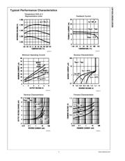 LM385BYZ/NOPB datasheet.datasheet_page 6