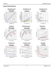 MIC94083YFT TR datasheet.datasheet_page 5