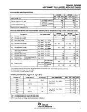 SN74LS283 datasheet.datasheet_page 3