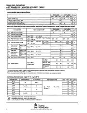 SN74LS283 datasheet.datasheet_page 4