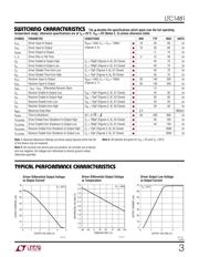 LTC1481CS8#TR datasheet.datasheet_page 3