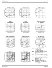 MIC4417YM4 TR datasheet.datasheet_page 6