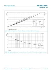 BT169D datasheet.datasheet_page 3