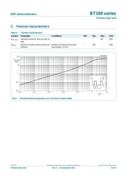 BT169D,126 datasheet.datasheet_page 5