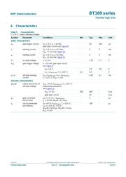 BT169G,126 数据规格书 6