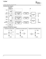 TLC5540IPW datasheet.datasheet_page 2