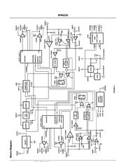 IPM6220 datasheet.datasheet_page 2